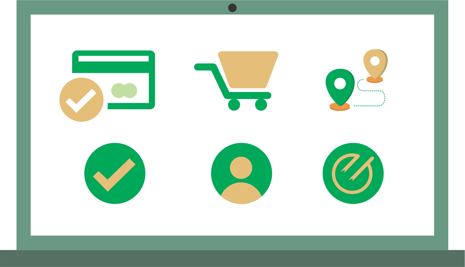 Merchant Payment Collection